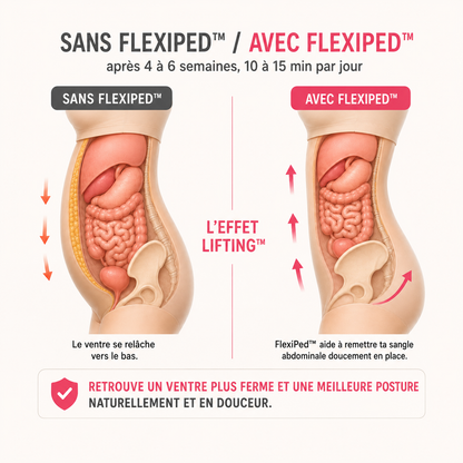 FlexiPed™