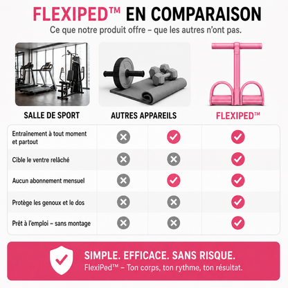 FlexiPed™